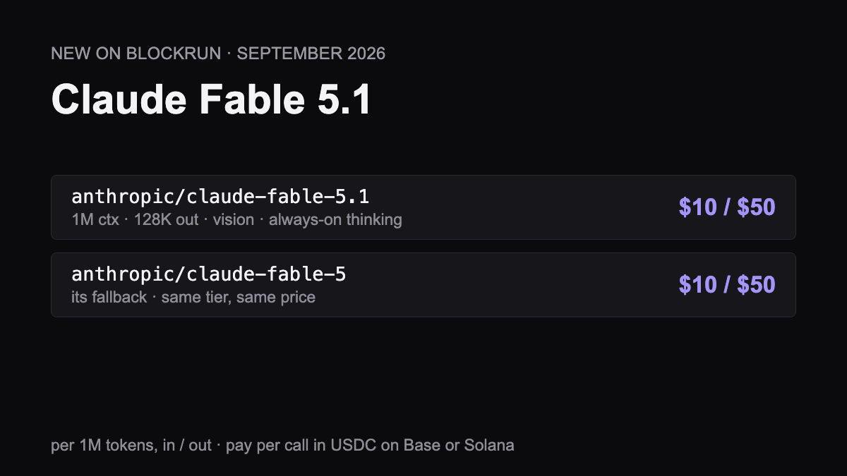 Claude Fable 5.1 at $10 in and $50 out per 1M tokens, with Claude Fable 5 as its same-price fallback, live on BlockRun